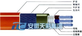 石油加热型热电偶式电缆
